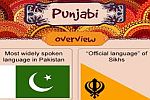 Status of Punjabi in West Punjab